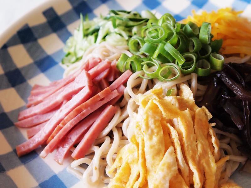 ������ʽ����~���ٳ��ʵ�����