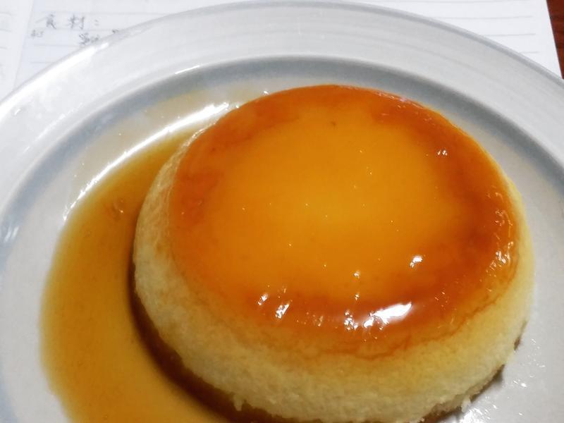 ��������(�����)������