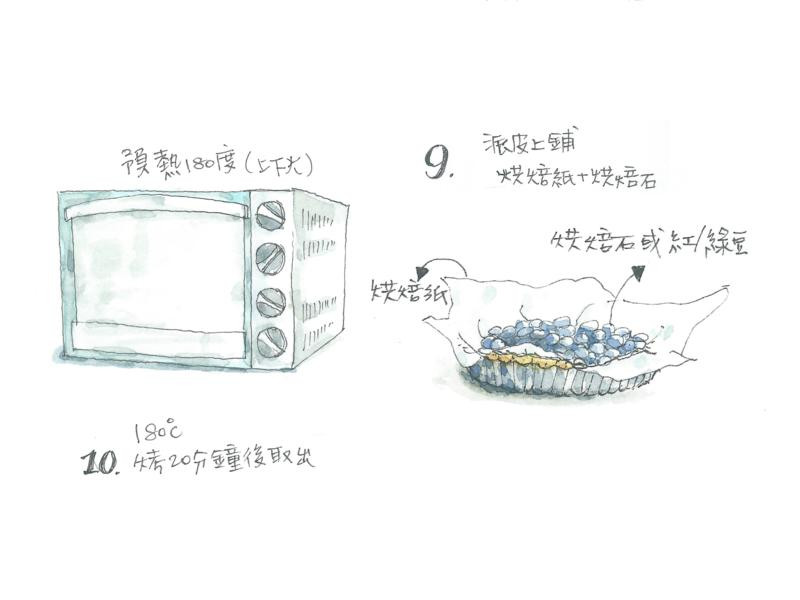 ��ʽ�����������ɵ�����