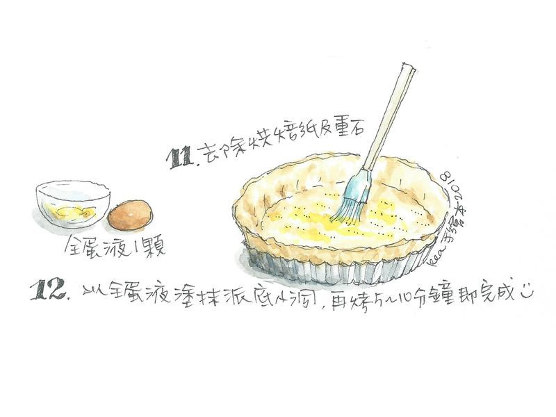 ��ʽ�����������ɵ�����