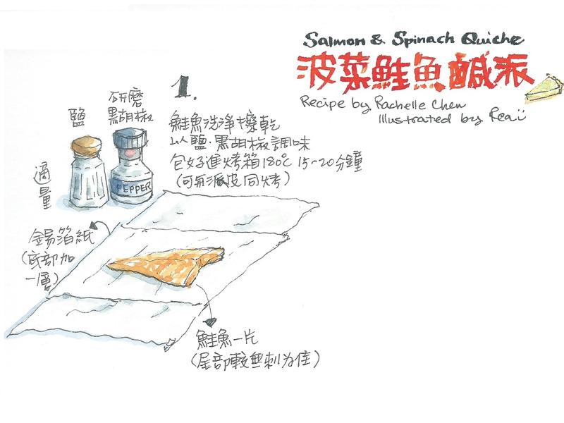 ��ʽ�����������ɵ�����