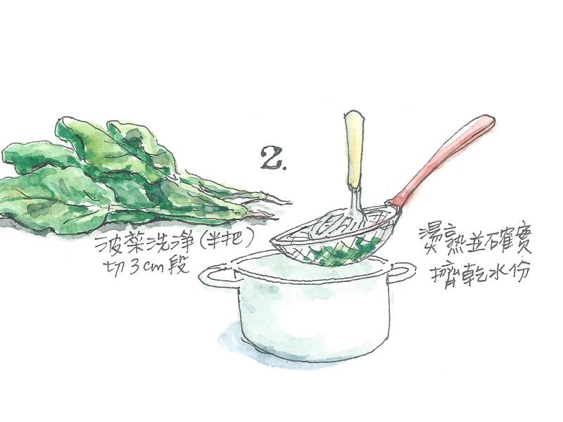 ��ʽ�����������ɵ�����