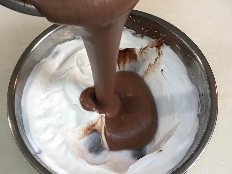 �ɿ��̶������������