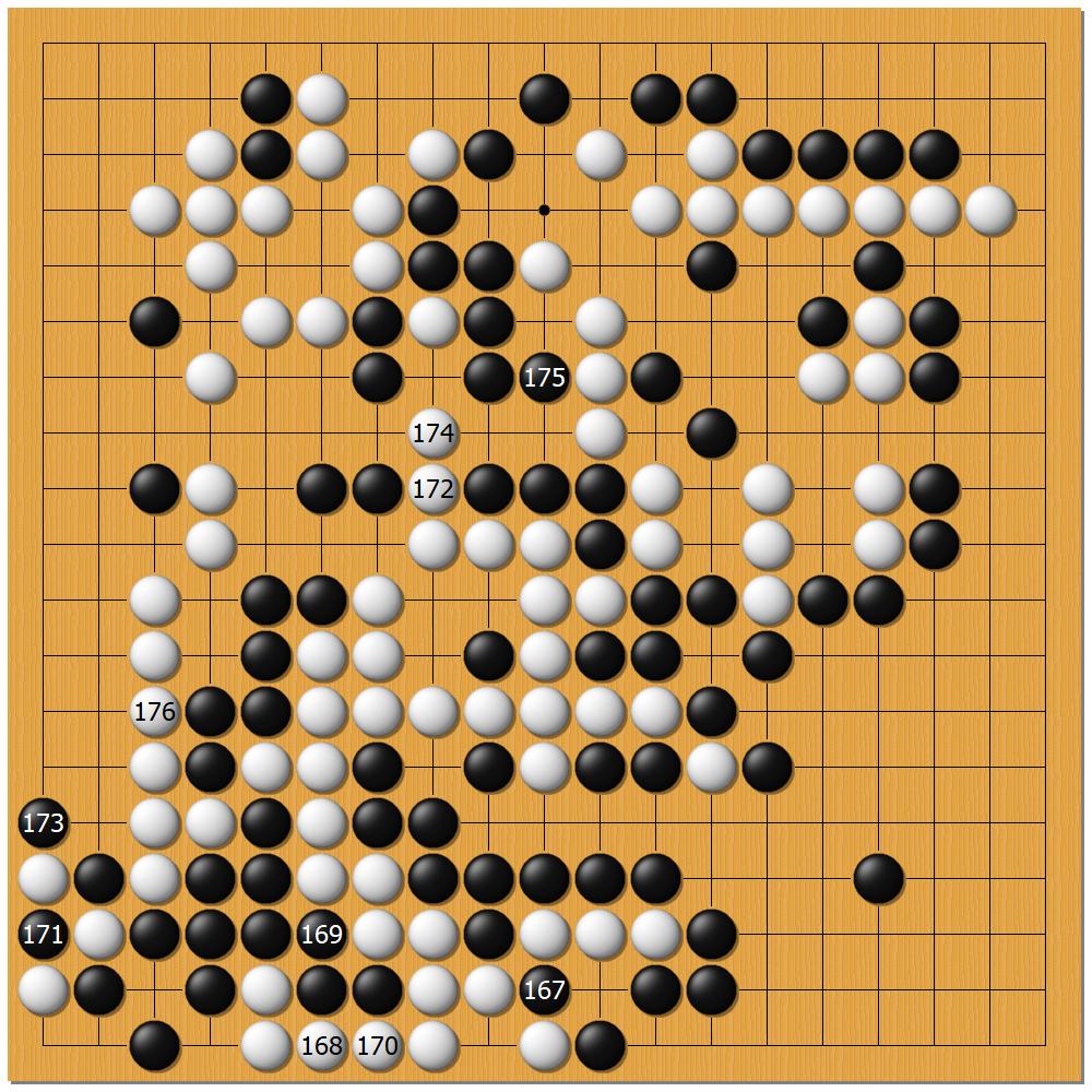 һ���ź��ĶԾ�