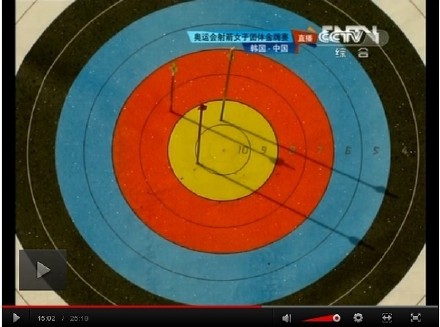 Ů����������ܾ���ͳ�Ƴ����ھ������Ǻ���