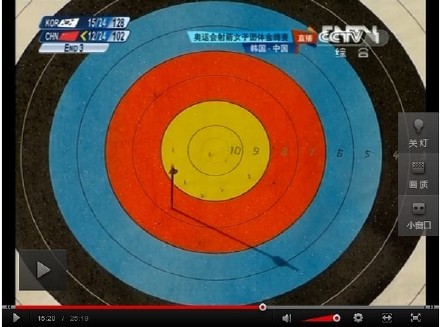 Ů����������ܾ���ͳ�Ƴ����ھ������Ǻ���