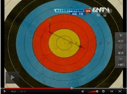 Ů����������ܾ���ͳ�Ƴ����ھ������Ǻ���