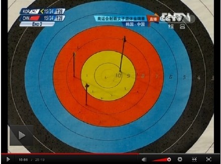 Ů����������ܾ���ͳ�Ƴ����ھ������Ǻ���