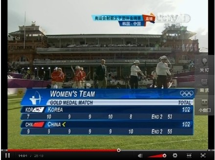 Ů����������ܾ���ͳ�Ƴ����ھ������Ǻ���