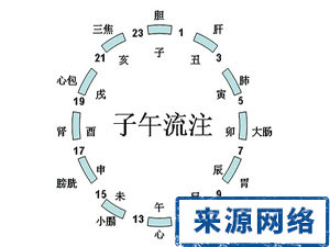 ��ҽ�ŷ�24Сʱ������