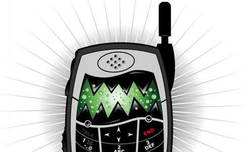 Ƶ��ʹ�õ��Ӳ�Ʒ��Ϊ�����ĵ�����