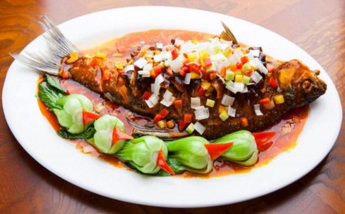 �㲻ͬ��λ��Ӫ����ֵ