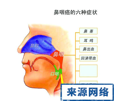 ���ڱ��ʰ��ļ򵥽���