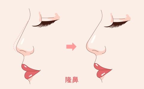 �������������λ���