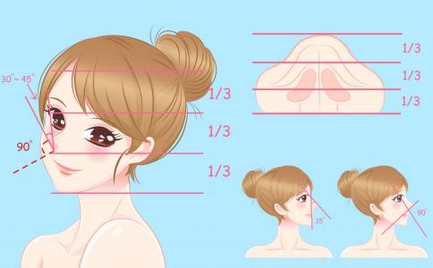 �������ݵ����׷���