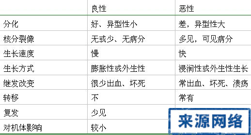 ���������������������