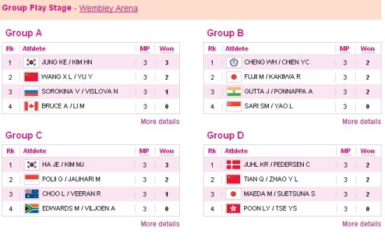 ����Ů˫��ȡ���ʸ� ͼ��Ů���������ԭ��