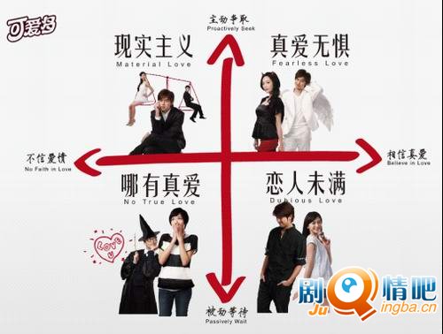 这一刻爱吧2012剧情介绍(1-4集)最全完整版