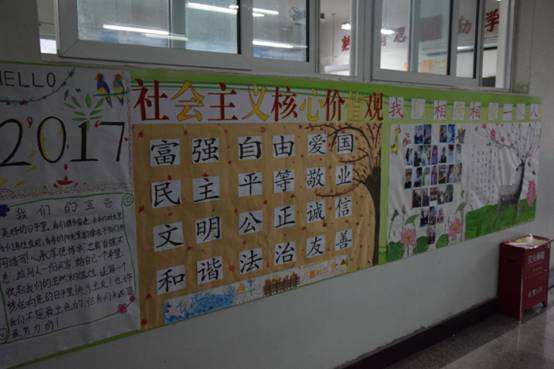 ѧ���Ƚ����õ���������־���ϵ�����