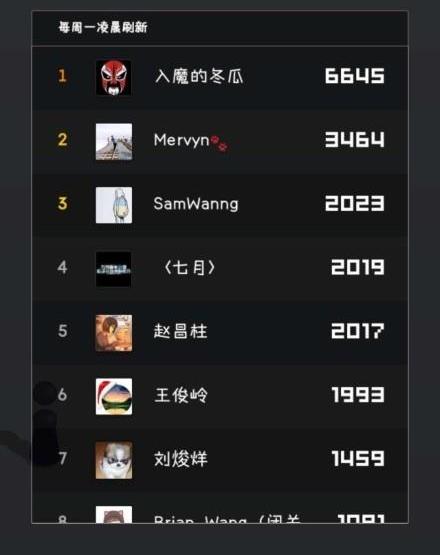 2019���������Ϸ��  ���Ѿ����ǲ����ǲ���