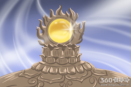 ���ӵĳ���Ͳ�λ��ϵ ��ˮ���ݳ����λ