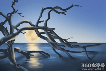 ��س���Խ�Ҽ�����ʲô��