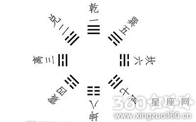 ��������֪ʶ��ȫ�������������֪ʶ