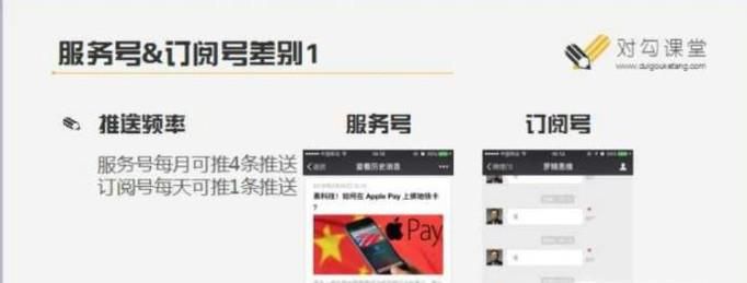 ΢�Ź���ƽ̨���ѡ�����Ż��Ƕ��ĺ�