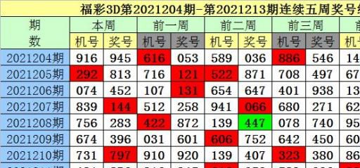 �ƴ��ɾ�ѡ��Ф��������