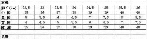 ����Ь������ѡ�Գ��룿