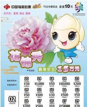 刮刮乐的玩法和中奖规则是怎样的呢?-生活经验-生活小常识大全