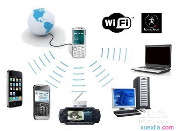 Ϊʲô�ֻ�������wifi���������Ͻ���취��ԭ��